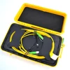 Communication Equipment