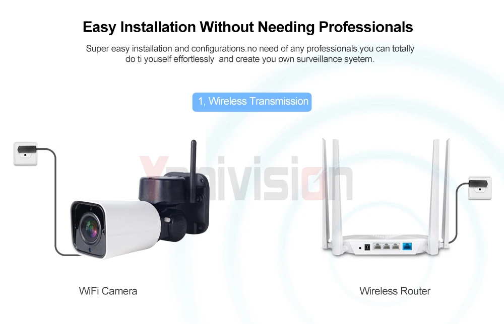 1080P 2MP PTZ IP камера WiFi пуля наружная беспроводная WiFi Водонепроницаемая камера CCTV видеонаблюдения 4X оптический зум IP камера