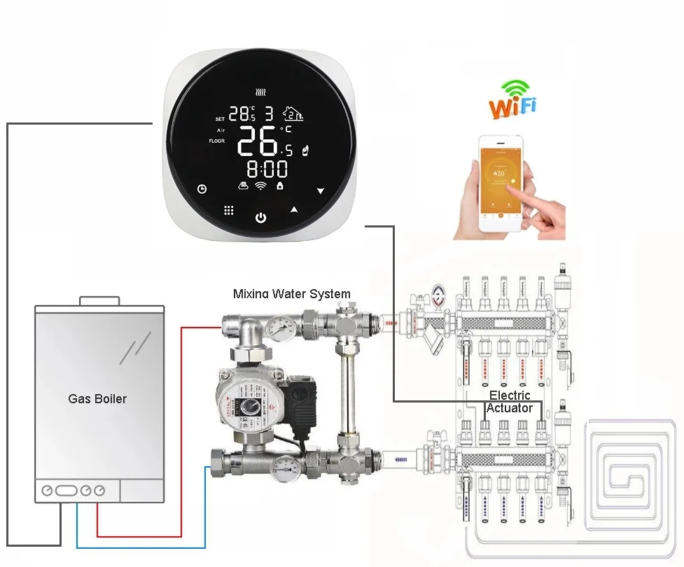 Description Picture 6 of itemTuya Smart Home Digital Thermostat Boiler Thermostat Wifi Smart Temperature Control System Central Heating Controller 110v 220v