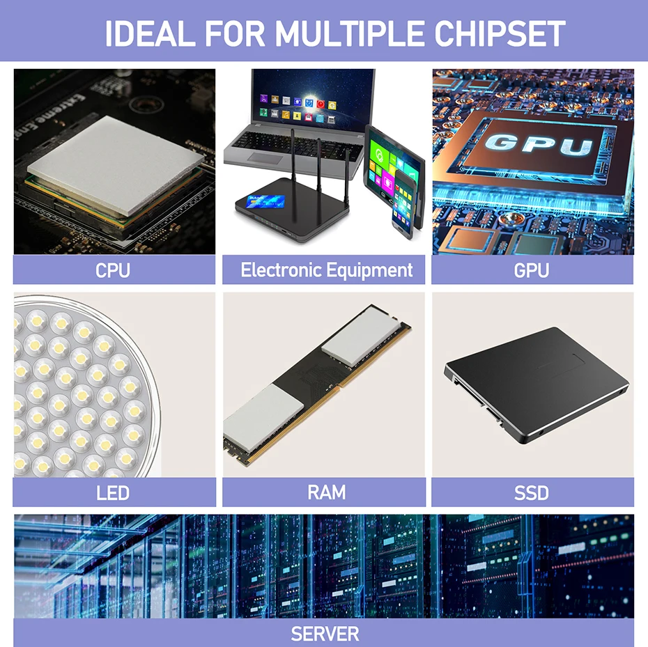 GPU RAM Motherboard, Alto Desempenho, Multifuncional Pad