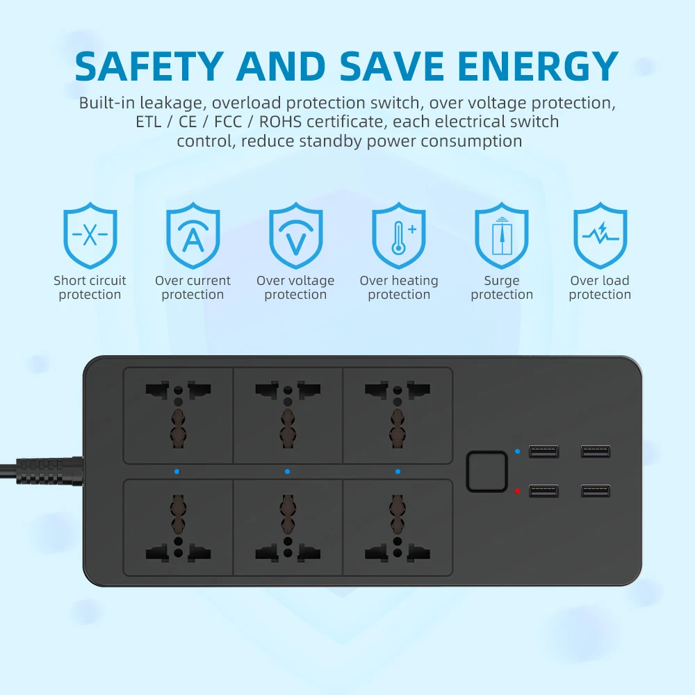 Ʈ  Ʈ WIFI Ϲ 5V3.1A Alexa Googlehome  Ʈ Ƽ ÷ 6AC 4USB  Contro UK/EU/US/AU