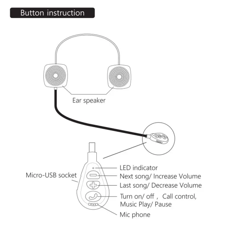 Мотоцикл Bluetooth 5,0 гарнитура безопасный Hands Free вызов шлем говорящие наушники для внутренней связи