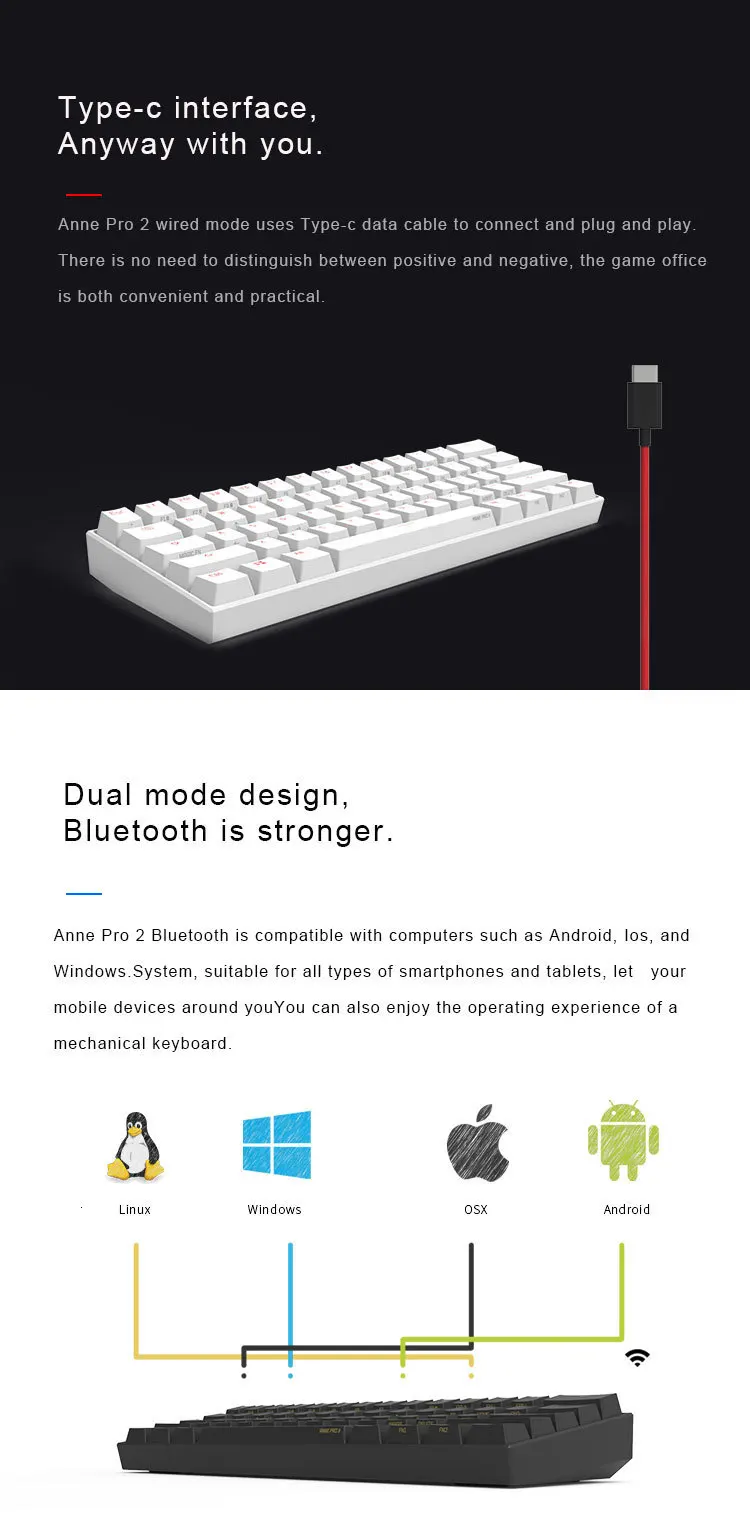 Anne Pro 2 Мини Портативная 60% механическая клавиатура Беспроводная Bluetooth 5,0 Двухрежимная Проводная Rgb подсветка Cherry Gateron Kailh Mx