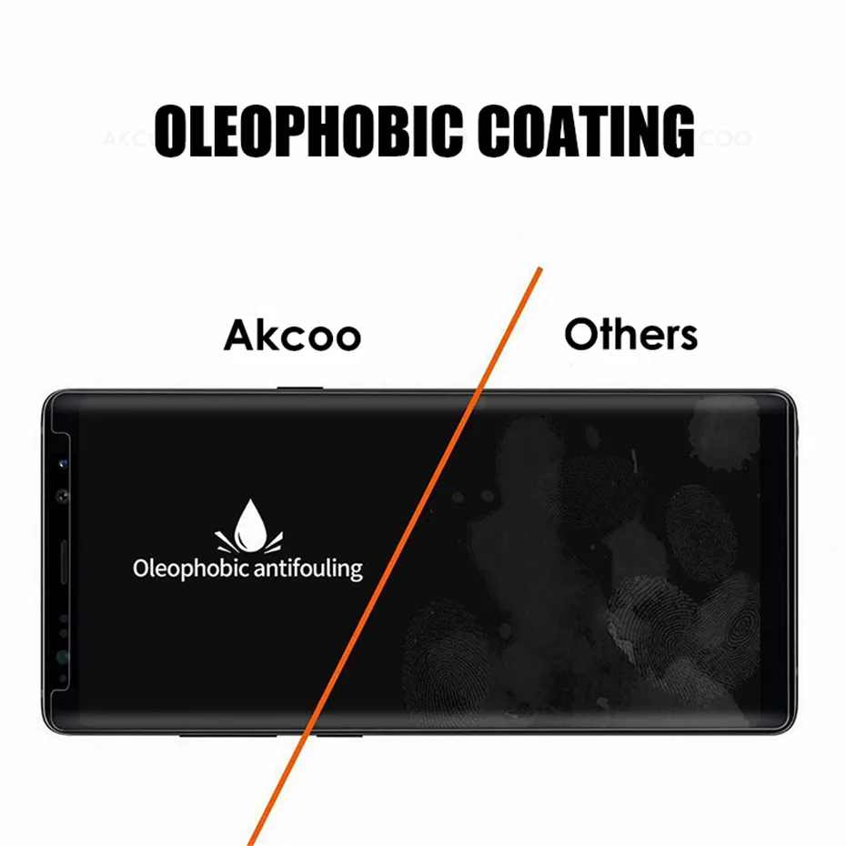 Akcoo антишпионская Защитная пленка для samsung Note 10 Plus, ультрафиолет, закаленное стекло для samsung S8, S9, Note 8, 9, S10 Plus, пленка