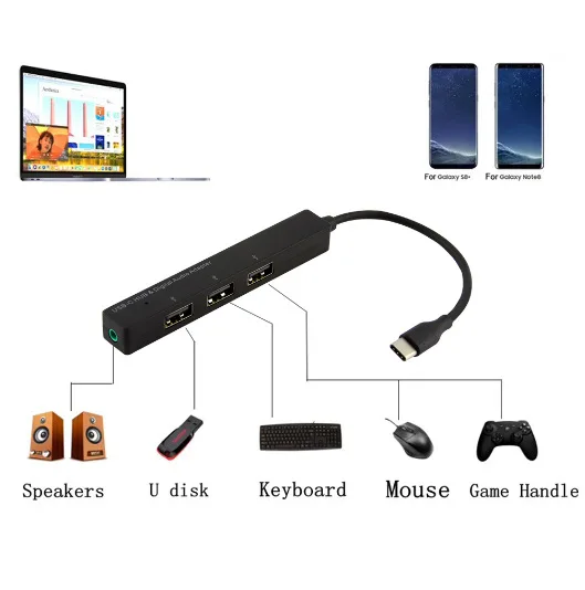 Цифровой аудио конвертер type-C с usb-концентратором для мобильного телефона компьютера с интерфейсом USB-C