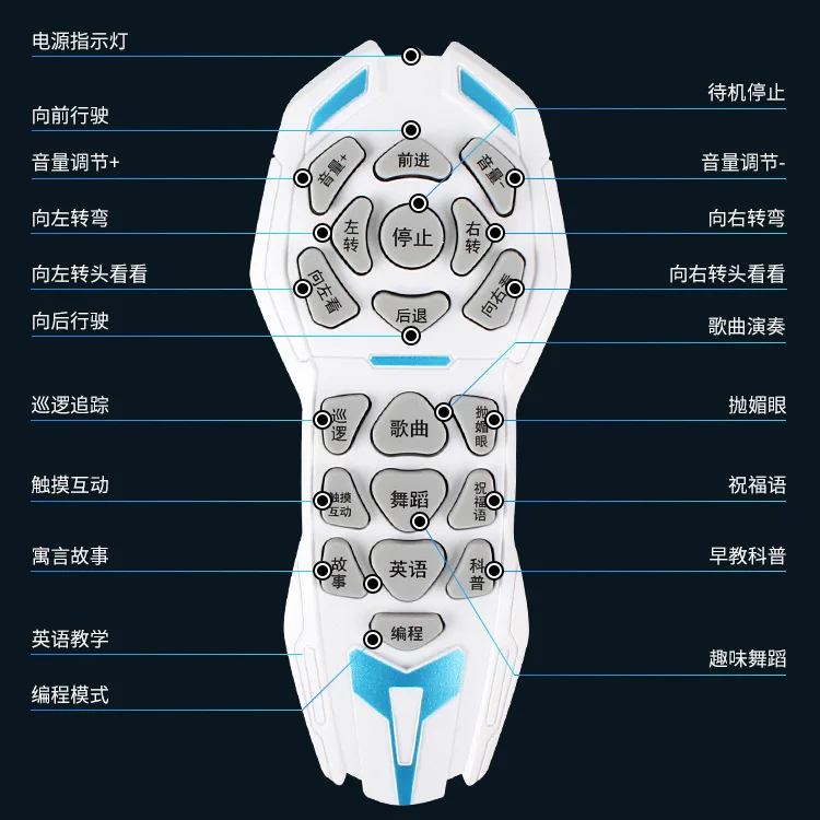 

Children Toys 7 Semi-Boy 4 CHILDREN'S Toy 1-3-6 a Year of Age 5-Year-Old CHILDREN'S 8 Unisex Yi Effective 9-1