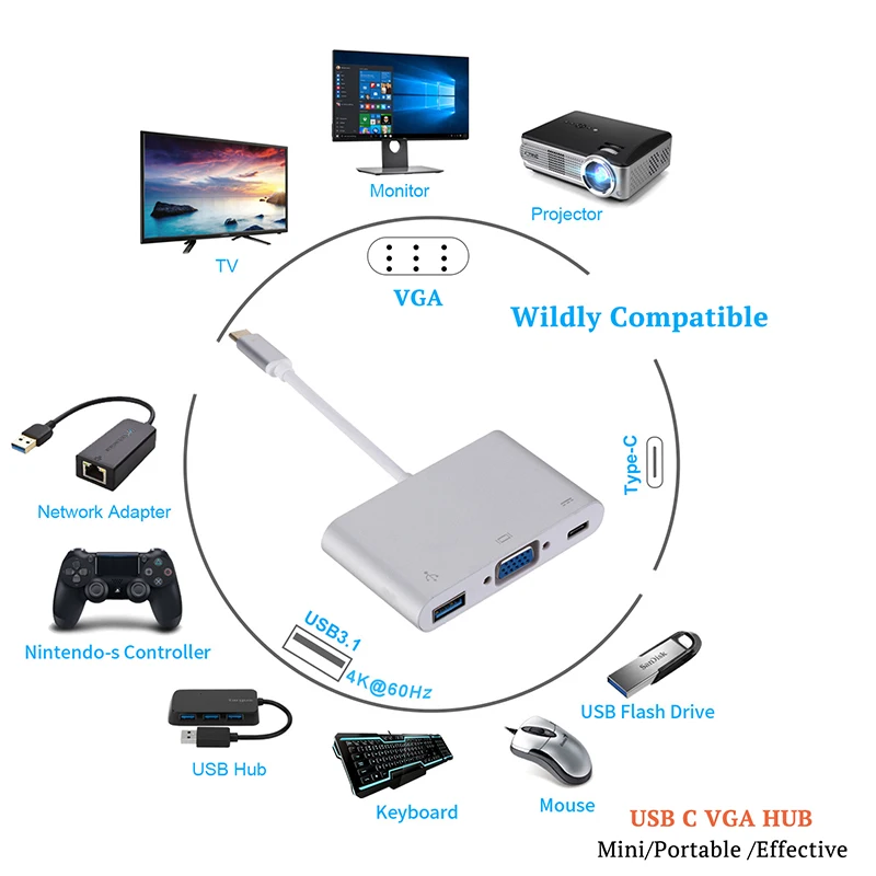 USB 3,1 аудио конвертер USB C Тип C к HDMI VGA кабель для ноутбука Apple USB C концентратор разветвитель PD для samsung huawei Xiaomi