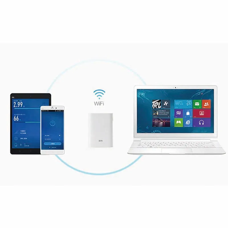  Original ZMI 4G Wifi Router 7800 mAh Power Bank 3G 4G Wireless Wifi Repeater WiFi router Mobile Hot