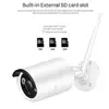 Video Surveillance