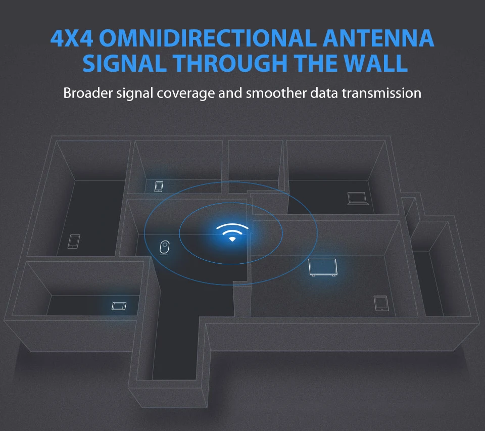 Original Xiaomi Mi Router Pro WiFi Repeater AC2600 2.4G5GHz Dual Band APP Control Wireless Metal Body MU-MIMO Routers (3)