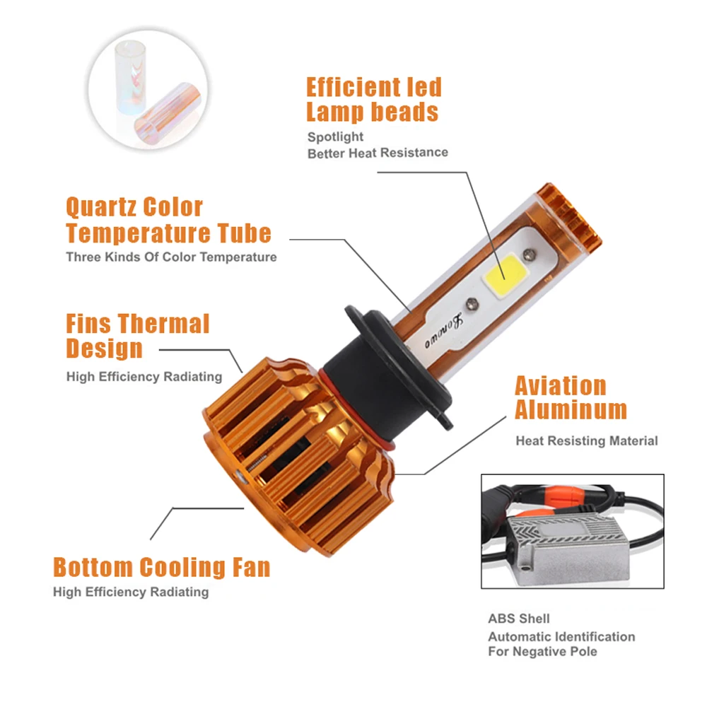 MINI Canbus Car Headlight LED Bulb H1 H7 H11 9012 30W 3000K 6000K 3800LM led lampada automotivo Auto Fog Light Lamp 2PCS Styling