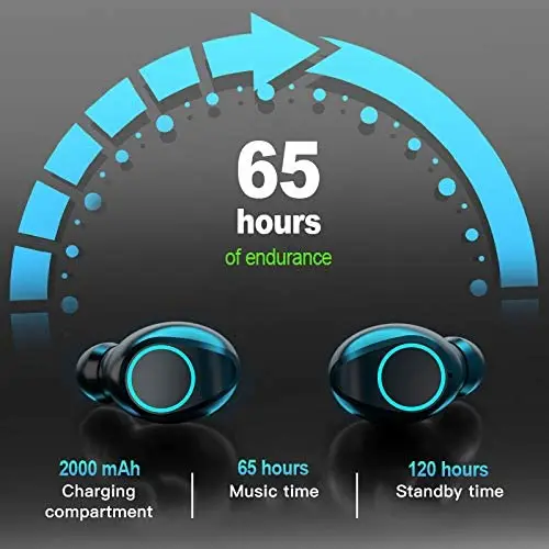 Wireless Bluetooth Earphone with Microphone Sports Waterproof Wireless Headphones Headsets Touch Control Music Earbuds For Phone