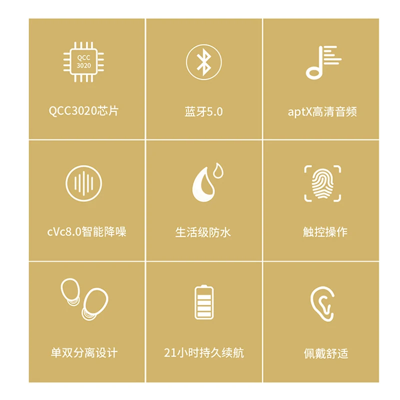 Fiio FW1 True Wireless Bluetooth Earphone Balanced Armature Earbuds QCC3020 BT V5.0 Knowles driver units