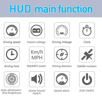

NEW-Universal Car HUD GPS System Vehicle 3.5 Inch Display Dash Screen Car Head Up Display MPH A3