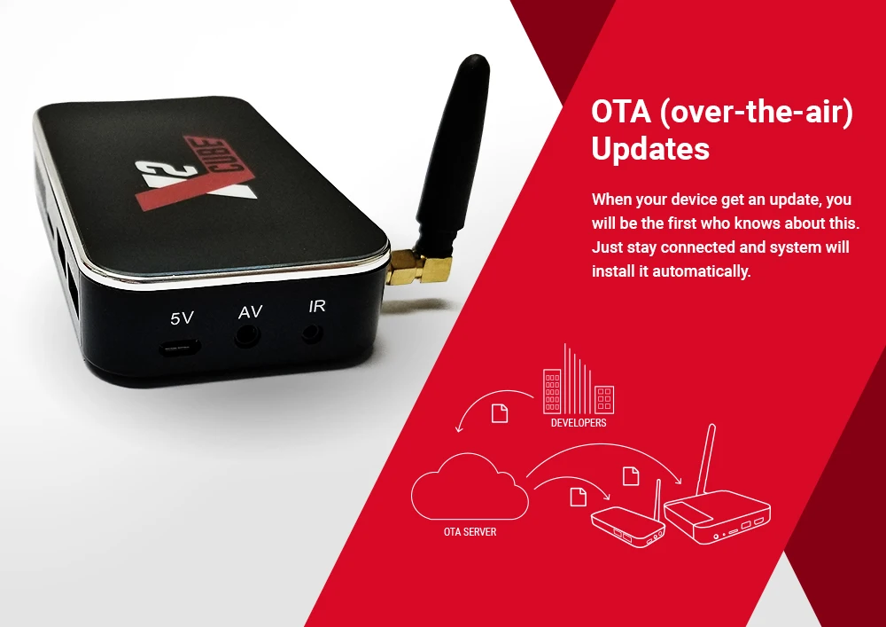 10. OTA_
