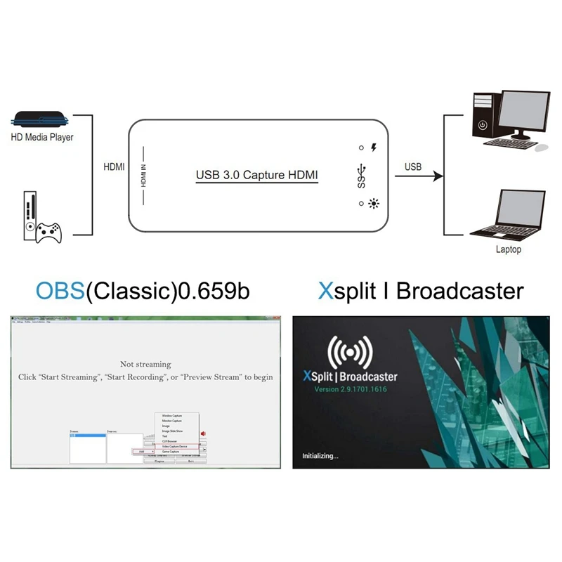 Usb 3,0 адаптер для захвата, Hdmi к Usb 3,0 устройство для захвата игр в реальном времени для Ps4 360, Full Hd 1080P 60Fps, привод