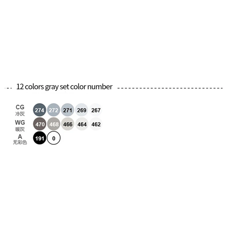 12colors-gray-set FINECOLOUR EF103 Двойные головки Профессиональный маркер для рисования ручка жирной спиртовой Маркер 12/24/36/48/60/72/240 Цвета мягкой головкой круглый стержень - Цвет: 12colors-gray-set