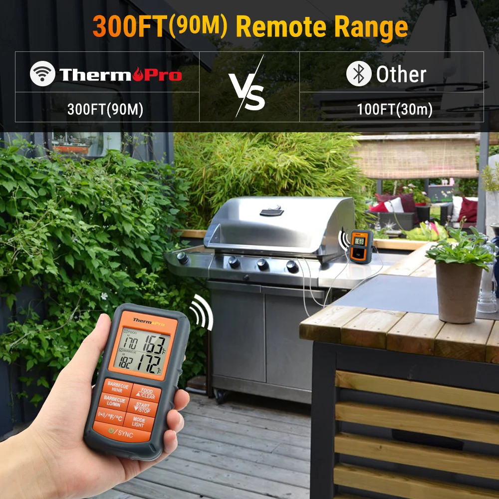 Беспроводной цифровой Кухонный Термометр ThermoPro TP08 с дистанционным управлением