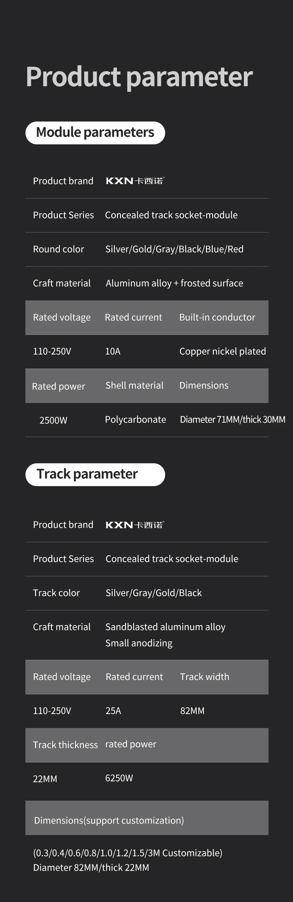 equipamentos e utensílios elétricos