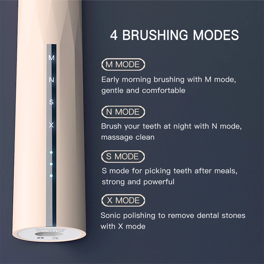 Hot 4 Modes Sonic Electric Toothbrush USB Rechargeable Ultra Sonic Teeth Brush Waterproof Tooth Whitening for Adults + 4 Heads Hot 4 Modes Sonic Electric Toothbrush USB Rechargeable Ultra Sonic Teeth Brush Waterproof Tooth Whitening for Adults + 4 Heads
