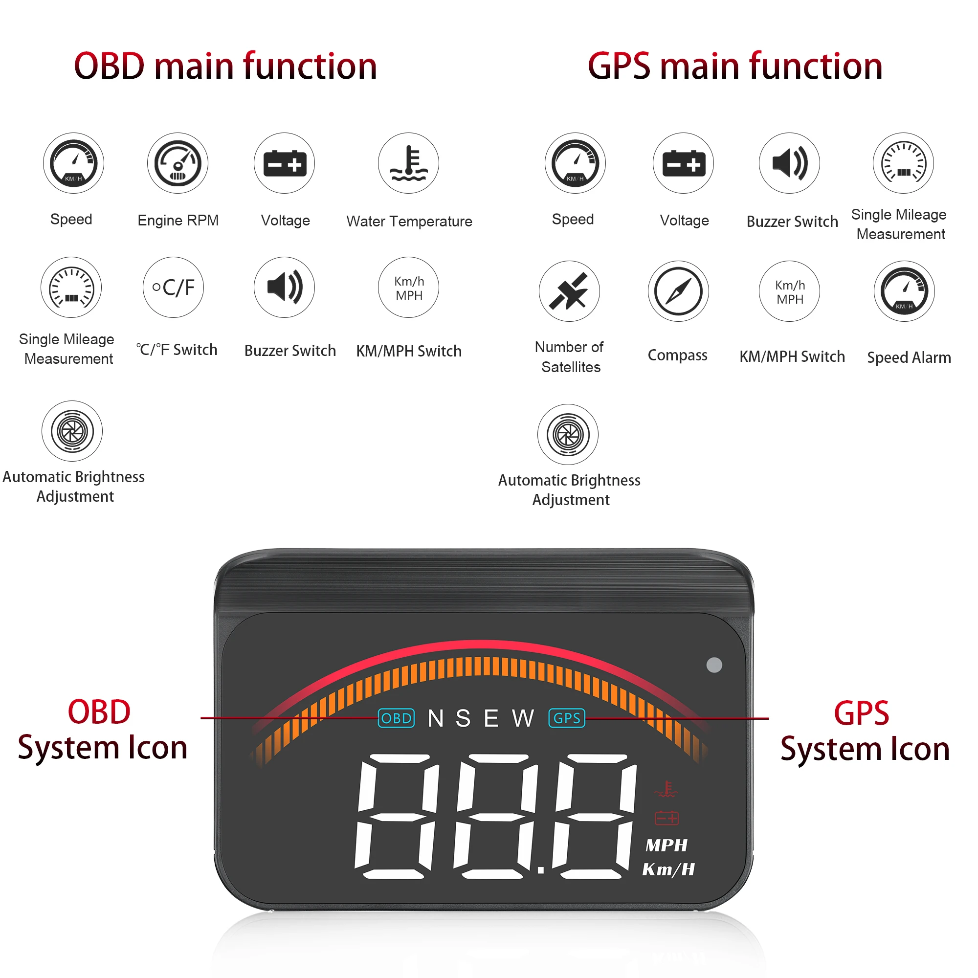 Prazata Hud Дисплей автомобильный Hud OBD2 дисплей gps Спидометр с сигналом превышения скорости напряжение gps OBD 2 Автомобильный бортовой компьютер Hudup