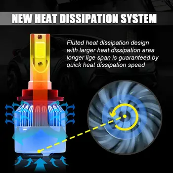 

Car Headlight LED Parts For TXVSO8 D2S D4S T2 Light Kit Waterproof 2pcs