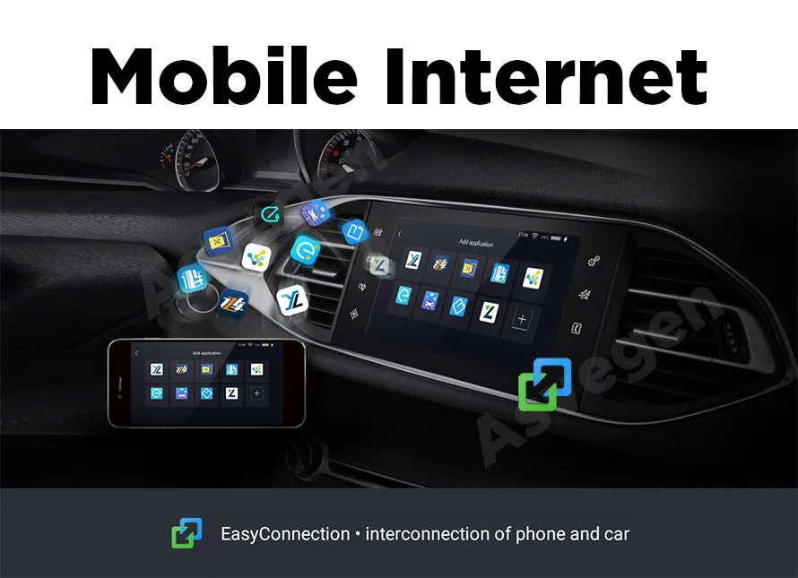 Автомобильный мультимедийный плеер для Mazda CX-9 Ram 2G Rom 32G Android 7,1 Авторадио gps навигация автомобильный стерео видео плеер