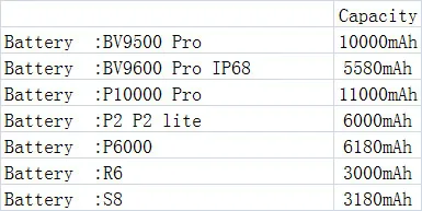 Батарея для blackview BV9500 Pro BV9600 P10000 P2 P6000 IP68 lite R6 S8