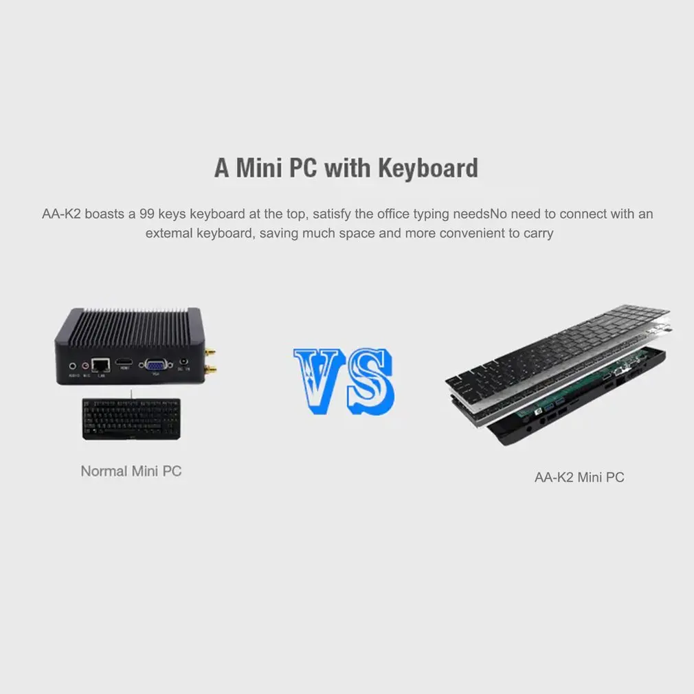 AA-K2 DIY служебный Мини ПК четырехъядерный Z8300 8G+ 64G 5G WiFi с 99 клавишами клавиатура HDMI LAN TF VGA USB аудио интерфейс