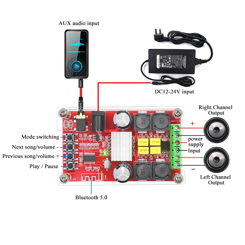 Bluetooth цифровой усилитель доска двухканальный 50 Вт* 2 TPA3116D2 Bluetooth 5,0 Высокая мощность аудио усилители DC12-24V поддержка декодирования