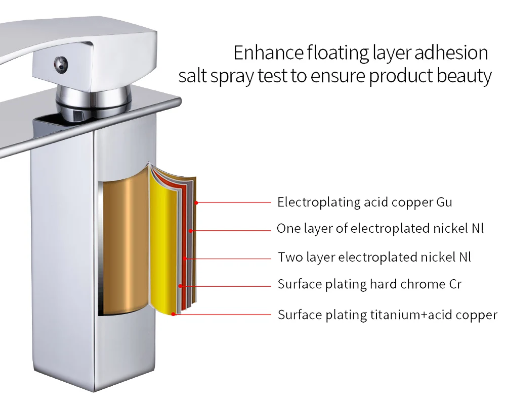 Водопад, смеситель для ванной комнаты, смеситель для ванной комнаты, хромированный кран для горячей и холодной воды, смешанный кран для ванной комнаты