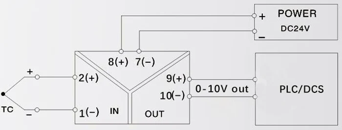 type k to 0-10v converter