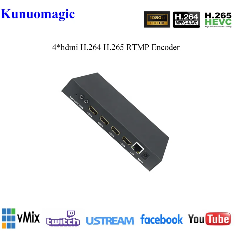Кодировщик H.264 H265 Hevc Hdmi SRT кодировщик H.265 RTMP прямой трансляции IPTV видео Rtsp HD RDS h.265