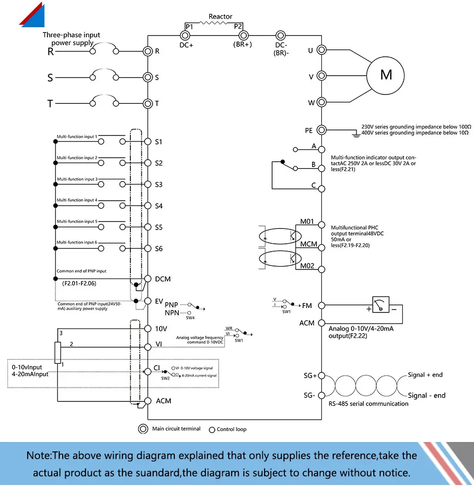 主轴+FL变频器详情页_24