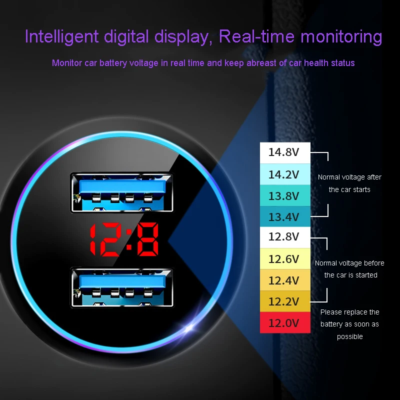 3.1A Dual USB Car Charger Quick Charge for Xiaomi Samsung iPhone 11 Tablet With LED Display Universal Mobile Phone Car-Charger