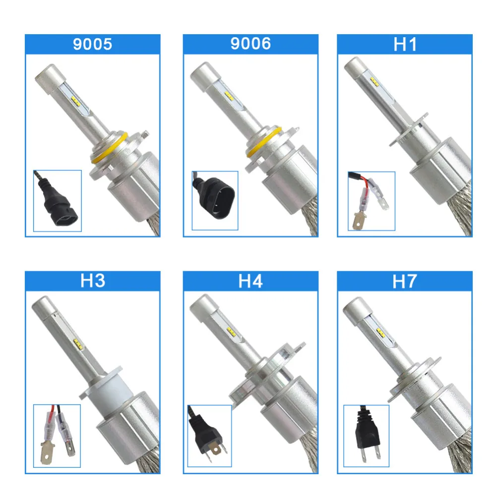 Автомобильный светодиодный фары для H7 H1 H3 H11/H8/H9 HB3/9005 HB4/9006 9012 9004 D2S H27 880 авто светодиодный фары освещения H4 Hi/ближнего света комплект