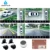 Smartour 2021 Car 3D Super HD 360 Surround View System Вождение С 4-Канальной Записью DVR 1080P Bird View Panorama System