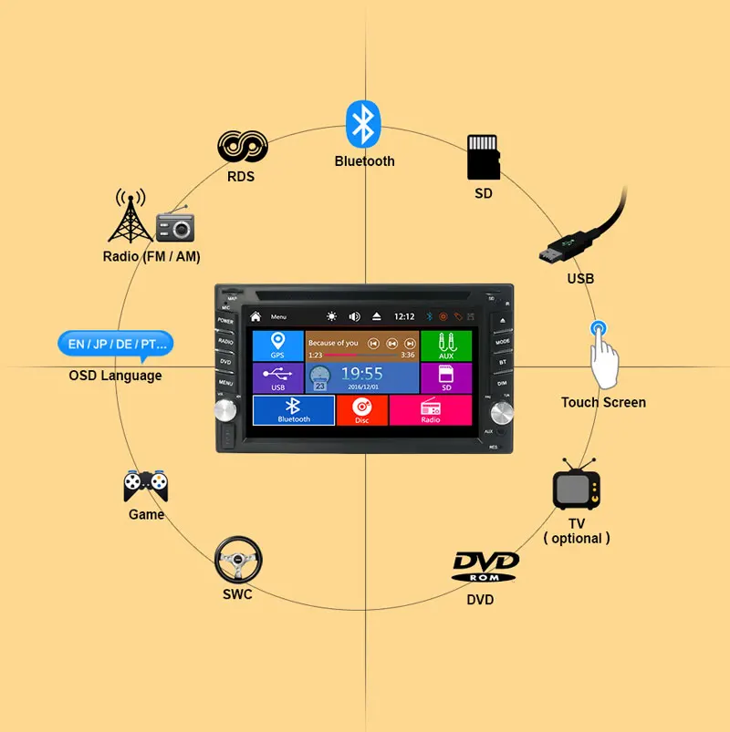 Универсальная Автомагнитола Bosion 2 Din DVD плеер GPS навигация Авторадио