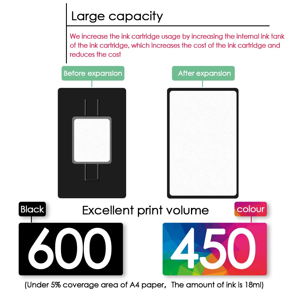 304XL Black Color Replacement for HP304 Ink Cartridge HP 304 XL for Deskjet 2630/2632/2633 Envy 5020/5030/5032/5034/5052 Printer 304XL Black Color Replacement for HP304 Ink Cartridge HP 304 XL for Deskjet 2630/2632/2633 Envy 5020/5030/5032/5034/5052 Printer