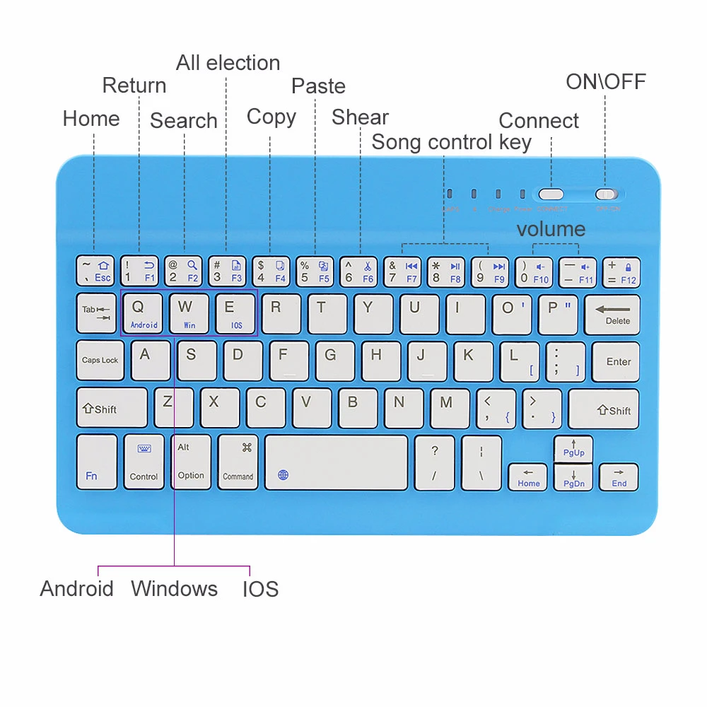 computer keyboard
