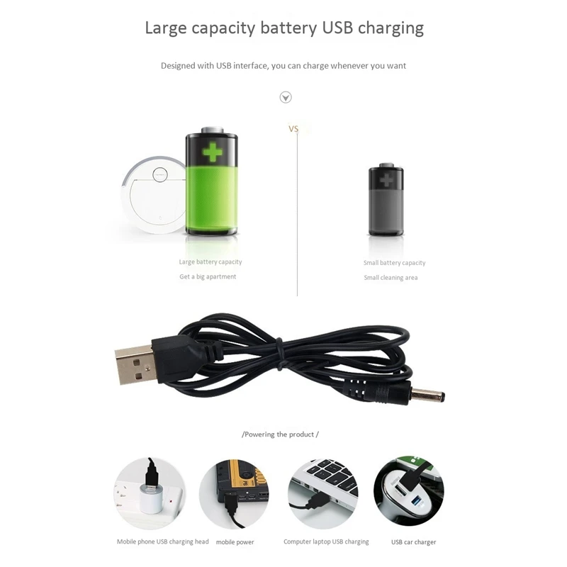 

Robot Vacuum Cleaner 1800PA Powerful Suction 3 in 1 Pet Hair Home Dry Wet Mopping Cleaning Robot Charge Vacuum Mini