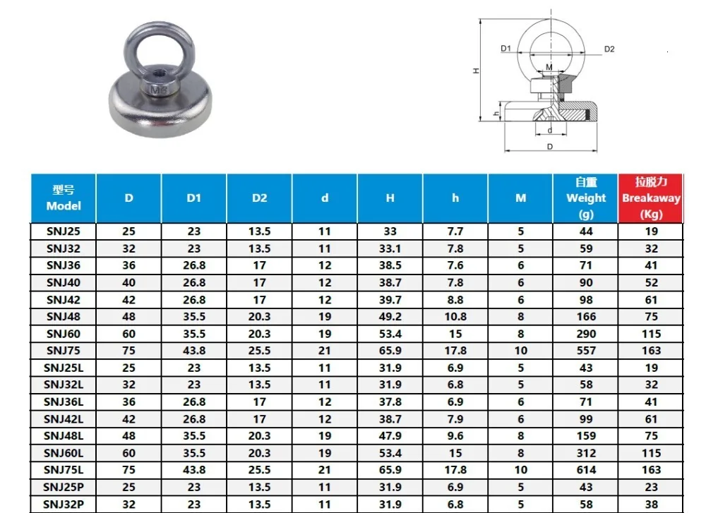 0DB066BC-16D9-492f-8C0B-1A60119490CE_