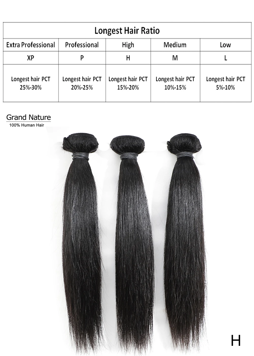 Натуральные длинные бразильские волосы в пучке, прямые человеческие волосы для наращивания, 3" 34" 3" 38" 40 дюймов, remy среднее соотношение, 1 шт