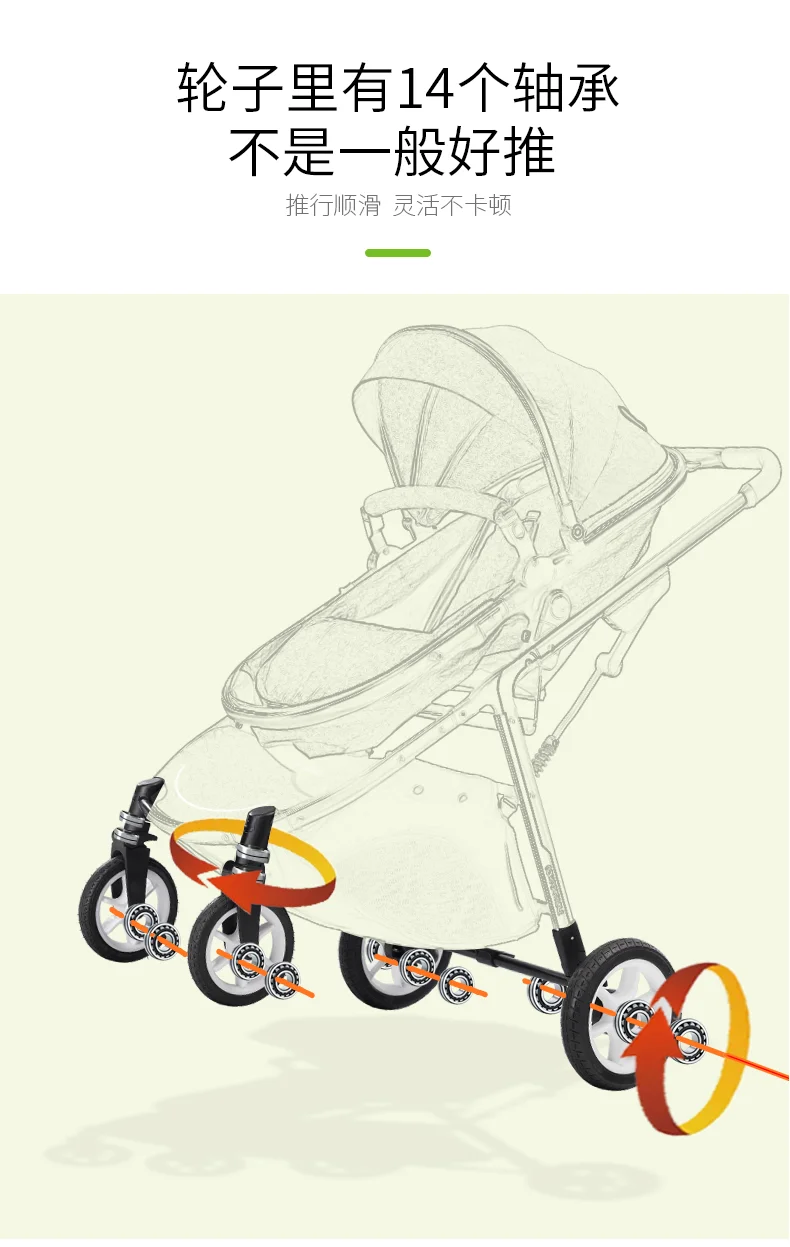 Детская коляска может сидеть и лежать, простой светильник, Складывающийся, высокий пейзаж, двусторонний шок, Новорожденный ребенок, автомобиль