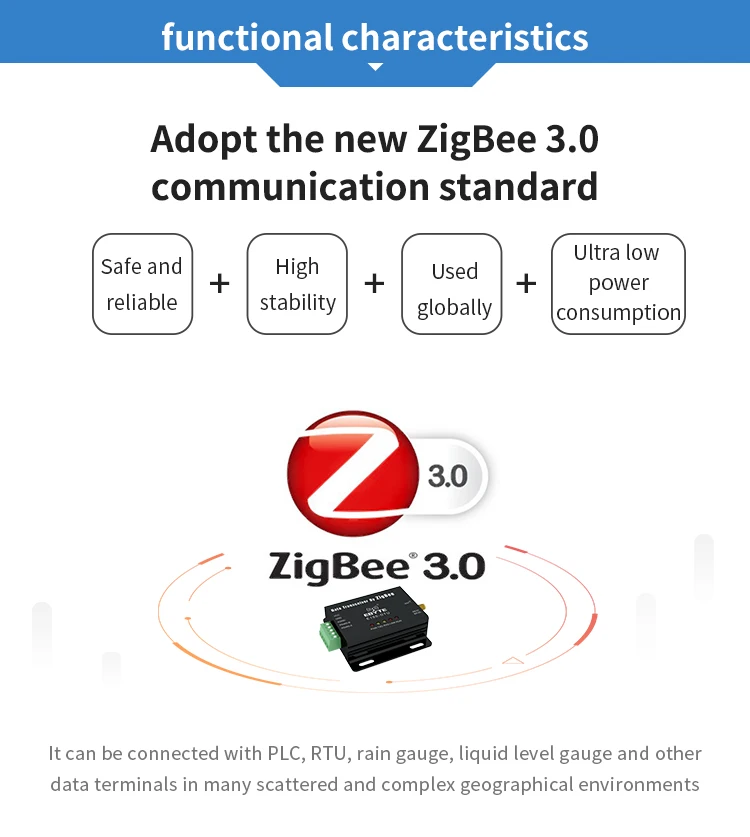 ZigBee 3,0 RS232 Ad Hoc сети IoT беспроводной приемопередатчик радио модем E180-DTU(ZG120-232