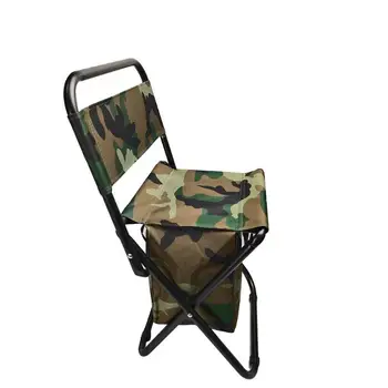 

Folding Backrest Chair with Sufficient Durability and Ruggedness Backpack Stool with Picnic Lunch Bag for Outdoor Fishing