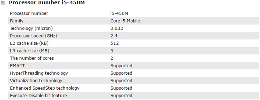 I5 450M参