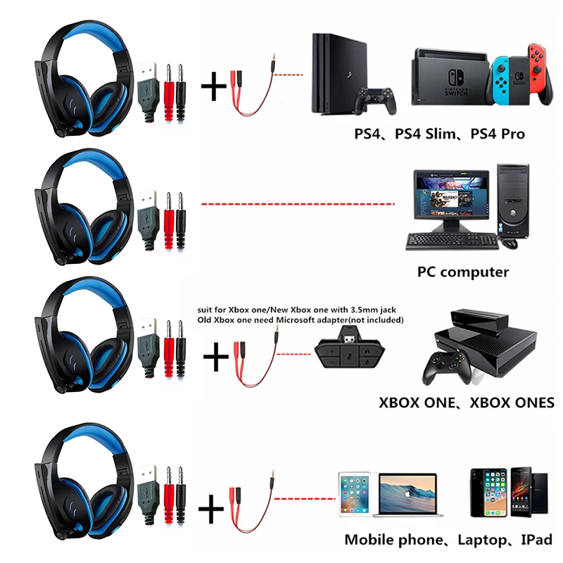 SY968 Hi Fi gaming headset with controllable microphone Headphone with LED light cool shape PC portable headset Xbox One Mobile