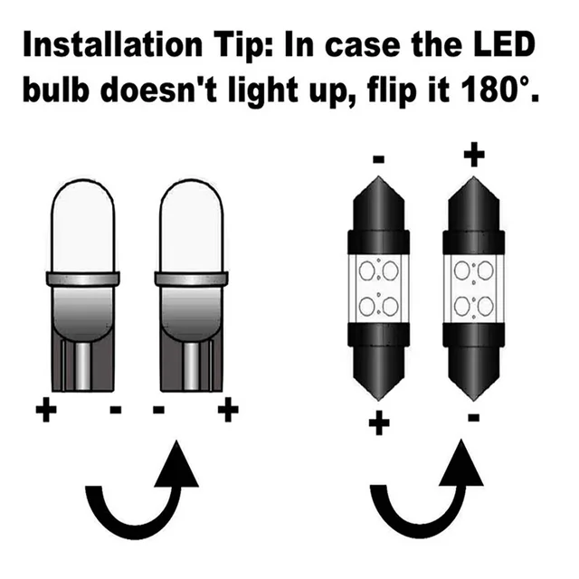 Canbus For Volkswagen VW Touareg 7L 7LA 7L6 7L7 7P 7P5 7P6 2003-2017 2018  Car Reading Dome Trunk Bulb LED Interior Light Kit - AliExpress