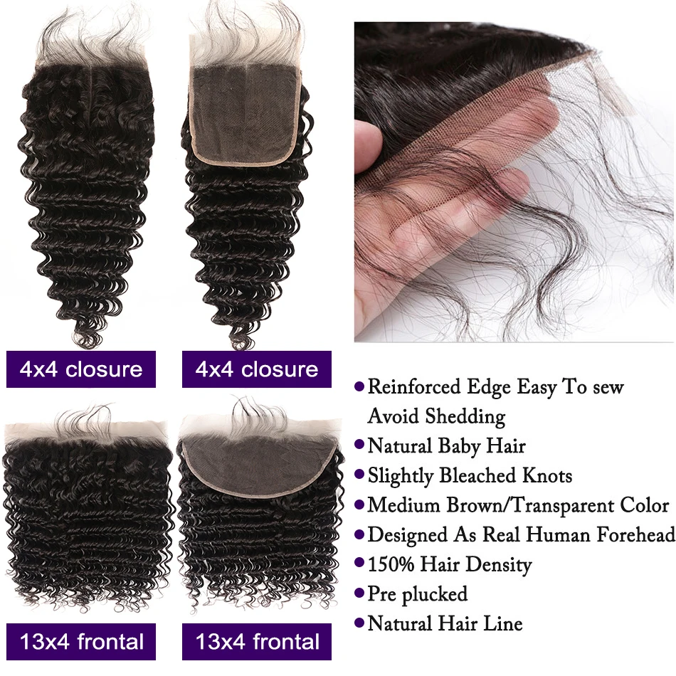 Indian Deep Wave Bundles With Closure 100% Human Hair Deep Curly 2/3 Bundles With Frontal Indain Hair Weave Closure